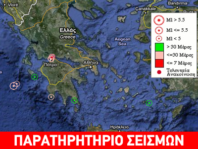 Ανησυχία για την σεισμικότητα