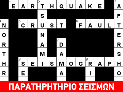 Το Γλωσσάρι των σεισμών