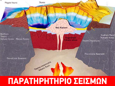 Οι σεισμικές δονήσεις στην Σαντορίνη