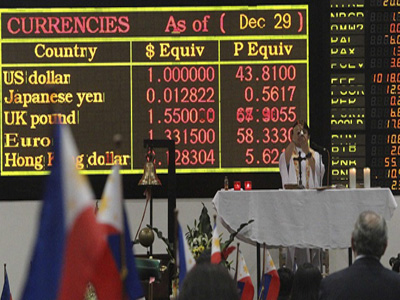 Ισοτιμίες Νομισμάτων-Ευρώ