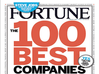 Αμερική και Κίνα κυριαρχούν…