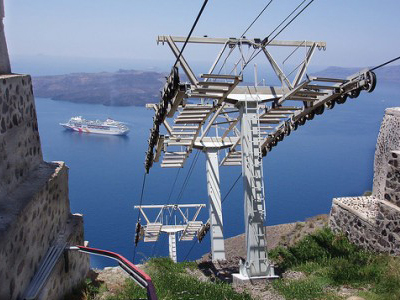 Τελεφερίκ στη Σαντορίνη