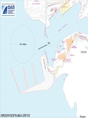 Ένα μεγάλο έργο του Ο.Λ.Π. σε τροχιά υλοποίησης