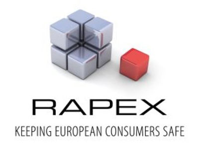 Ανακοίνωση για μη ασφαλή προϊόντα