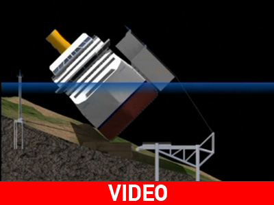 Εντυπωσιακός ο τρόπος ανέλκυσης του Costa Concordia