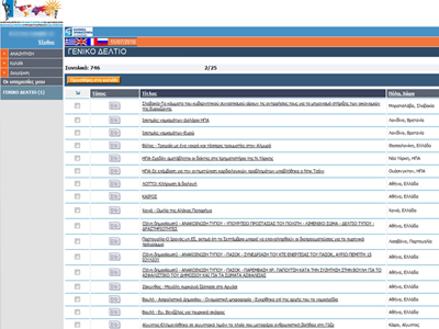 Νέος διευθυντής στο ΑΠΕ-ΜΠΕ