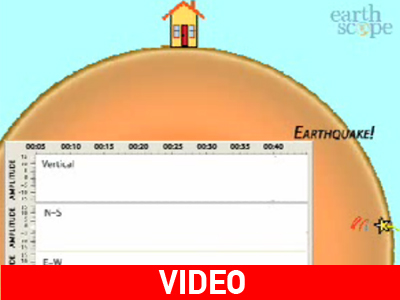 Πώς καταγράφονται οι σεισμοί