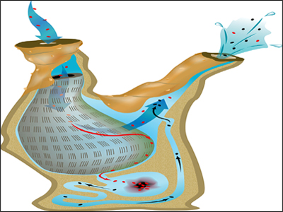SEXUALITY: Το Squirt υφίσταται;