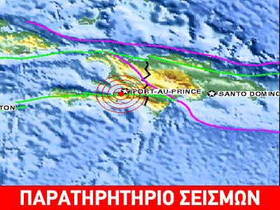 Πολιτική και Σεισμοί