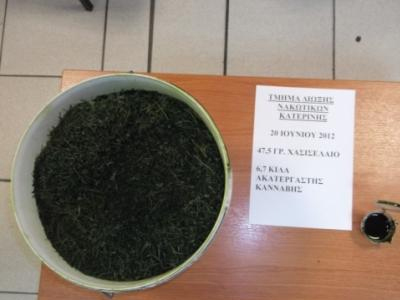 Συνελήφθη 53χρονος για κατοχή και παρασκευή ναρκωτικών στην Κατερίνη