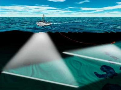 Παγκόσμια Ημέρα Υδρογραφίας Παγκόσμια Ημέρα Υδρογραφίας