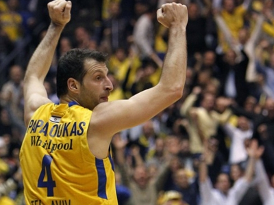 Ενδιαφέρεται για τον Παπαλουκά η Βίρτους