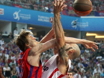 Κιριλένκο: «Να ξεχάσουμε την ήττα από τον Ολυμπιακό»