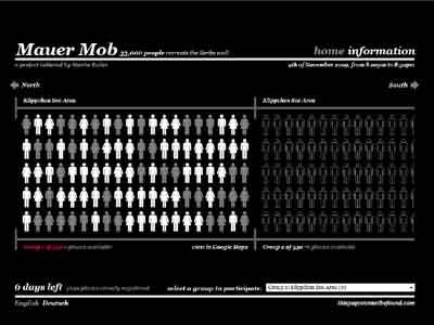 Ανθρώπινη αλυσίδα αντί για… το Τοίχος του Βερολίνου