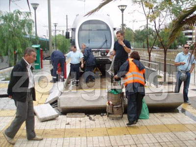 Όπισθεν ολοταχώς!