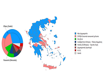 Εκλογές 2012: Τα επίσημα αποτελέσματα – Ποιοι εκλέγονται