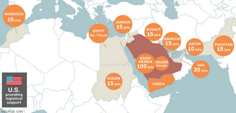 Χώρες που συμμετέχουν στην επιχείρηση «Determination Storm»