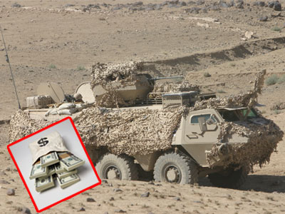 Αφγανιστάν: «Ψαλίδι» 10% στα δολάρια του «Θείου Σαμ»