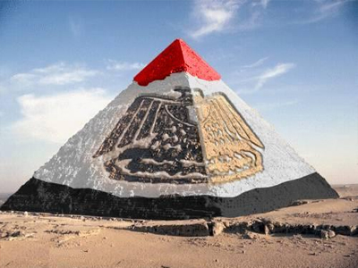 Η νομοθετική εξουσία στο Ανώτατο Στρατιωτικό Συμβούλιο