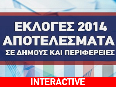 Live τα αποτελέσματα σε δήμους και περιφέρειες
