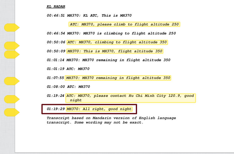 Β' μέρος του αντιγράφου