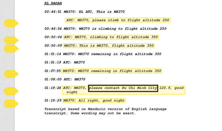 Το δεύτερο ύποπτο μήνυμα