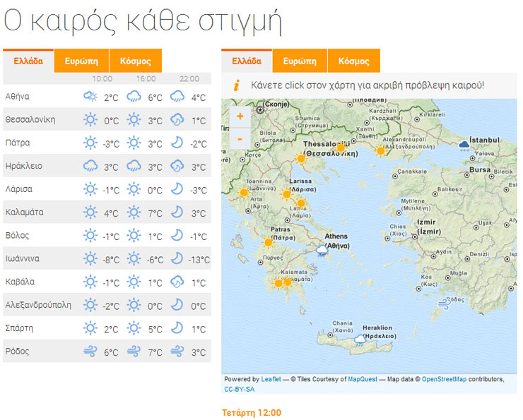 Πρόβλεψη του καιρού στις 12.00 το μεσημέρι