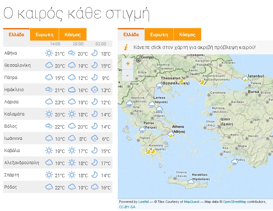 Η πρόγνωση του καιρού: Κυριακή 21.00 το βράδυ