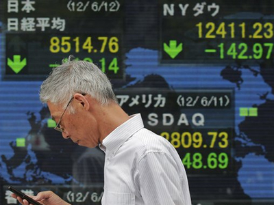 Άνοιγμα με οριακή άνοδο