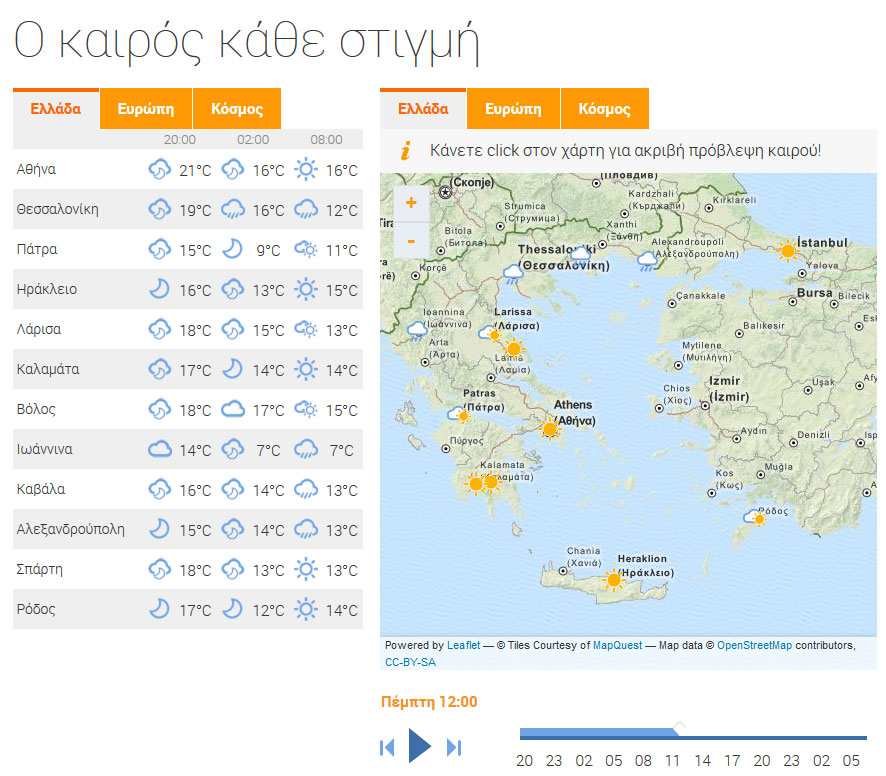 Ο καιρός στις 12.00 το μεσημέρι της Πέμπτης