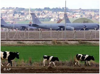 Η αεροπορική βάση Ιντσιρλίκ