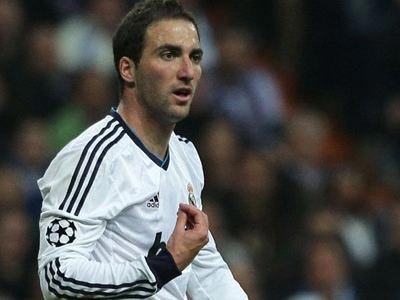 Ιγκουαΐν: «Υπέφερα στη Ρεάλ»