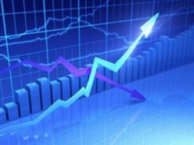 X.A.: Έντονη ανοδική αντίδραση