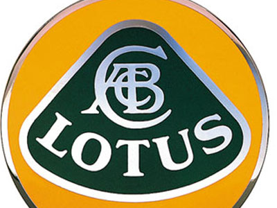 Πόλεμος BMW-Lotus
