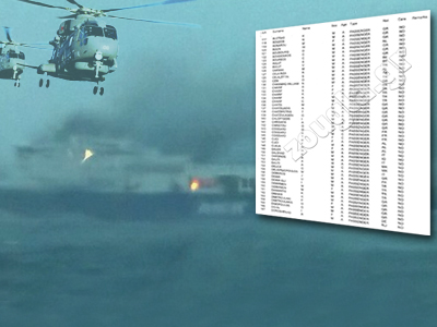 Ένας νεκρός και δύο τραυματίες στο “Norman Atlantic”